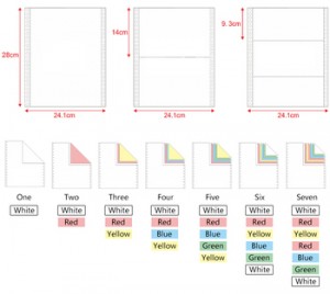 Customized Multilayer Carbonless Computer Printing Paper